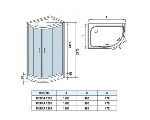 WW500 WERRA 1204 R 1200х900х2170 мм