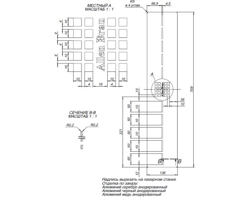 Накладка для сифона Allen Brau Infinity 8.210N4-BA серебро браш