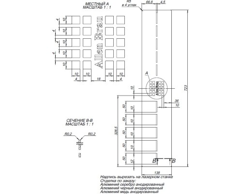 Накладка для сифона Allen Brau Infinity 8.210N8-BA серебро браш