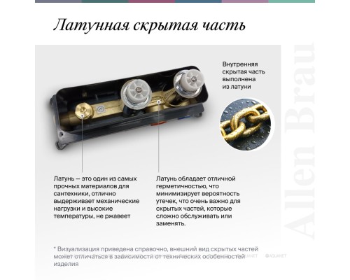 5.31D03-31 PRIORITY 4.0 Cмеситель для умыв. встраив.,прямоуг.накл,Kerox,EASY BOX,черн.мат (330907)