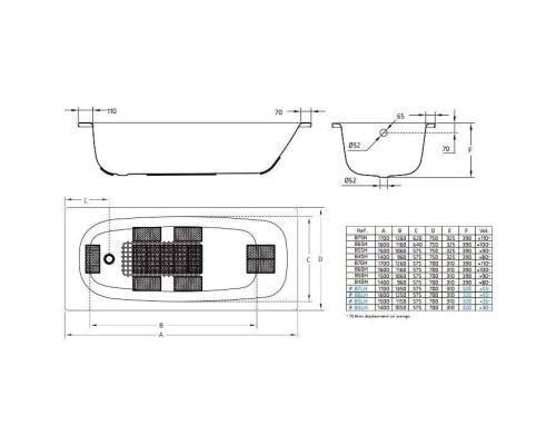 Стальная ванна Sanitana BLB Universal 150x75см, белая (Португалия)  толстая железная сталь 3,5 мм со стекловидной эмалью