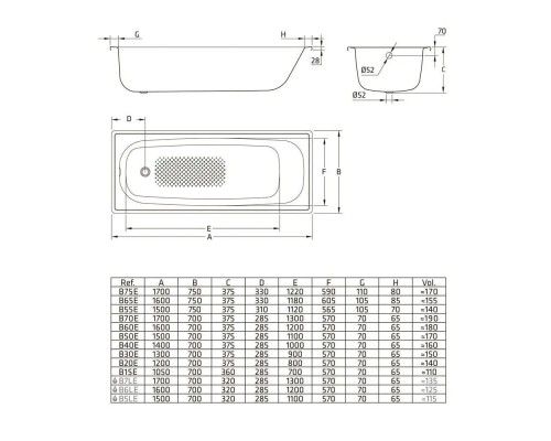 Стальная ванна BLB Europa 150x75см, белая (Португалия)