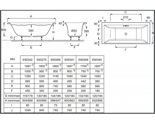 Ванна акриловая Jacob Delafon Evok E60342-00 Ванна акриловая Jacob Delafon Evok E60342-00