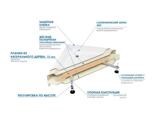 DON  90/40 MT Душевое ограждение с поддоном, стекло матовое, профиль хром матовый