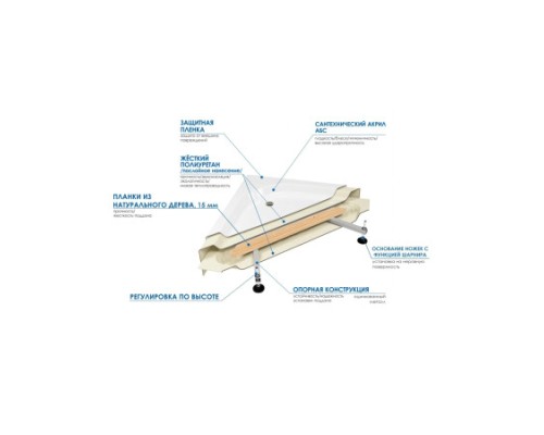 Душевой уголок River MORAVA XL 90/41 МТ 90x90 с поддоном (10000011746)