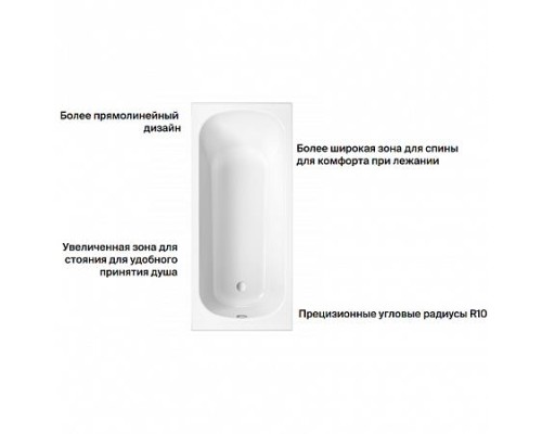 BETTE Form 2020 Ванна 1700х700х420 мм., с системой антишум, цвет белый BETTE Form 2020 Ванна 1700х700х420 мм., с системой антишум, цвет белый