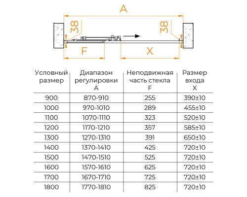 Душевые двери Раздвижные Passage (Пассаж) 160*200 стекло Прозрачное цвет профиля Хром 06081316-11