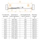 Душевые двери Раздвижные Passage (Пассаж) 160*200 стекло Прозрачное цвет профиля Хром 06081316-11
