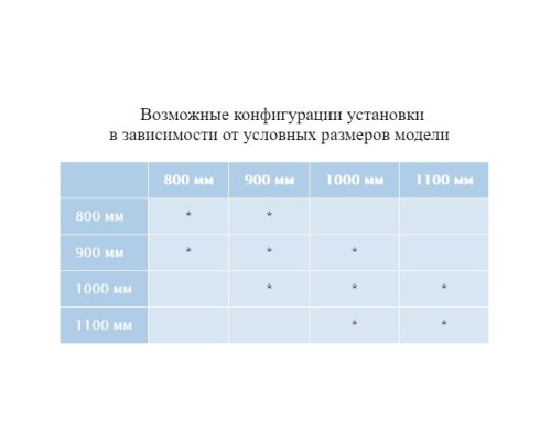 Душевой уголок RGW PA-38  800х800 стекло прозрачное, профиль хром