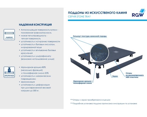 Душевой поддон квадратный RGW ST-G Графит искуственный камень RGW ST-0075B (75*75*2,5) см/ 16152075-04