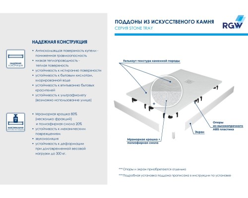 Душевой поддон прямоугольный RGW ST-W белый искусственный камень cерия Stone Tray (80*120*2,5) 16152812-01