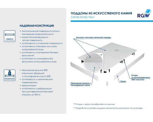 Душевой поддон асимметричный RGW ST/AL-W белый искусственный камень cерия Stone Tray (80*120*2,5/3) 16154128-01L