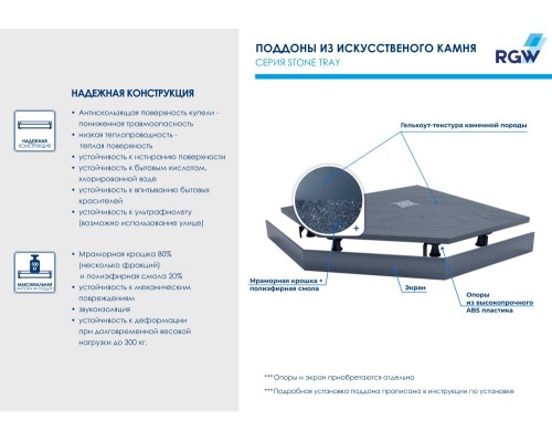 Душевой поддон трапеция RGW ST/T-G графит \ серый искусственный камень cерия Stone Tray (100*100*30) 16155100-02