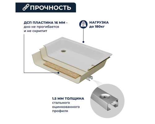 Душевой поддон полукруглый RGW LUX/TN-P белый акрил cерия Acryl (80*80) 16180488-41
