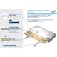 Душевой поддон полукруглый RGW STYLE P белый акрил cерия Acryl (90*90) 16180499-11