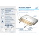 Душевой поддон трапеция RGW STYLE-TR белый акрил cерия Acryl (90*90) 16180599-11