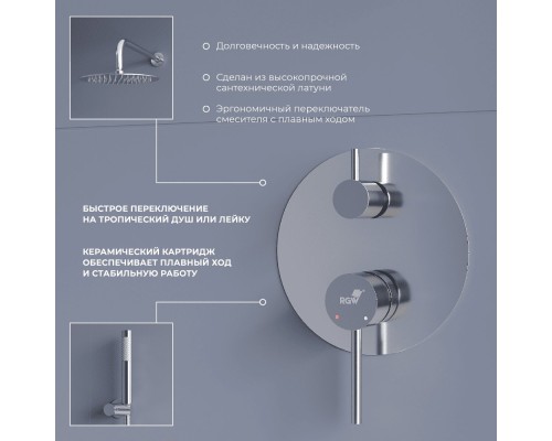 Душевая система скрытого монтажа RGW Shower Panels SP-52 21140852-01