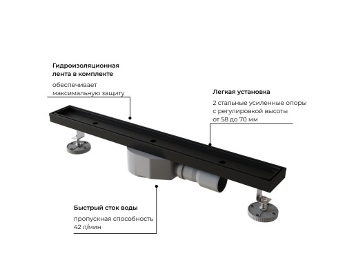 Душевой лоток Drain SDR-08B комбинированный трап RGW 80см перевертыш Ø 50 мм c накладной под плитку черный 21210880-014