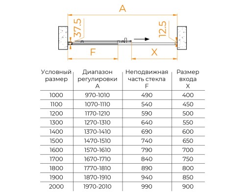 Раздвижная душевая дверь RGW LE-12 200*195 прозрачное стекло 6 мм 34121220-11