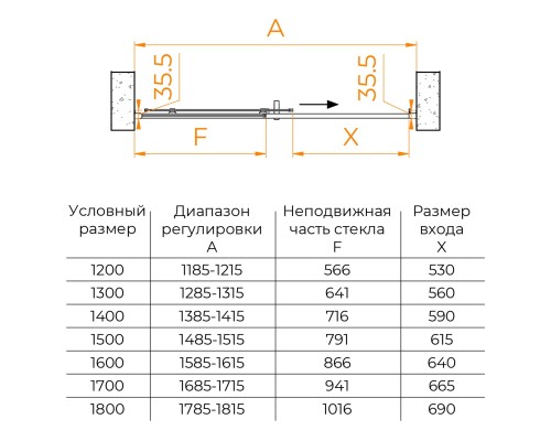 Душевые двери Раздвижные Passage (Пассаж) 130*195 стекло Матовое-Сатинат цвет профиля Черный 350801713-24