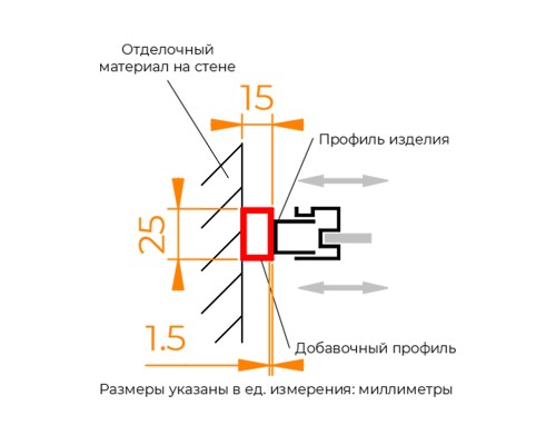 Профиль добавочный RGW A-03 2000 мм 