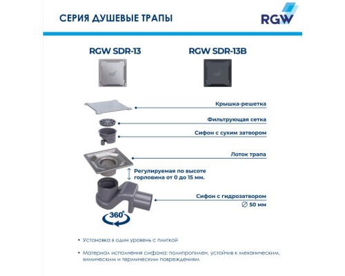 Душевой трап RGW SDR-13B комбинированный 110х110мм с черной накладной из нержавеющей стали 47211311-04