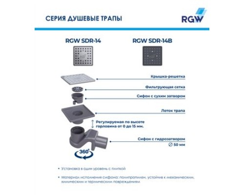 Душевой трап RGW SDR-14B комбинированный 110х110мм с черной вентилируемой накладной из нержавеющей стали 47211411-04
