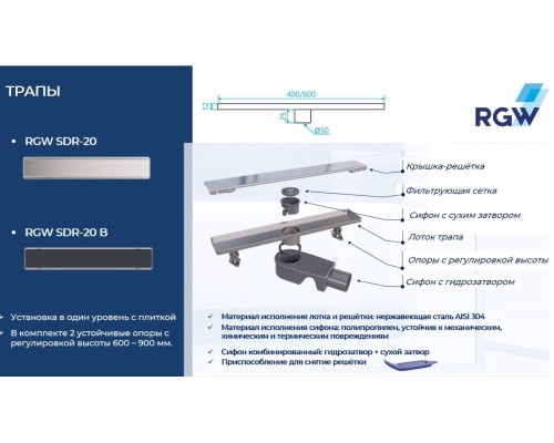 Душевой трап RGW SDR-20B 80см с черной накладной из нержавеющей стали 47212080-04