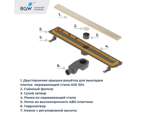 Душевой трап RGW Drain Leo 40 см золото брашированное ABS пластик