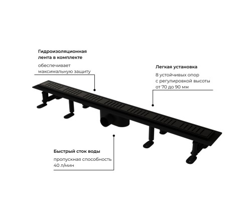 Душевой трап RGW SDR-34B 80см комбинированный с черной вентилируемой накладной 64213480-04