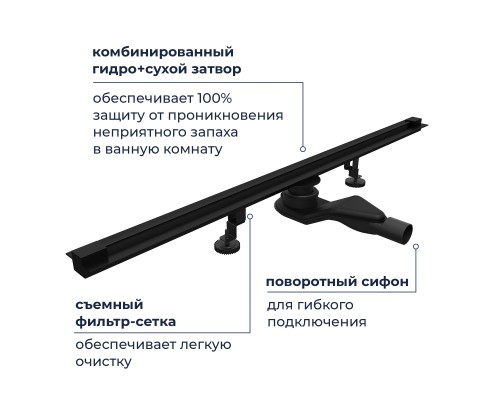 Душевой трап RGW SDR 100 см черный