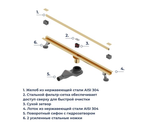 Душевой трап RGW SDR 80 см золото брашированное