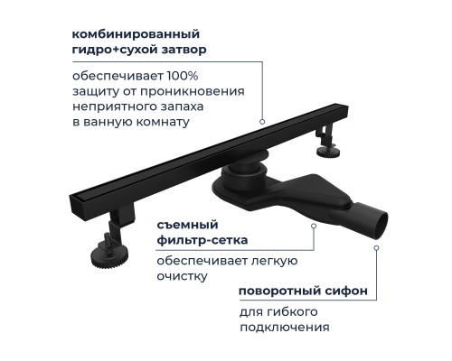Душевой трап RGW SDR 60 см черный нержавеющая сталь