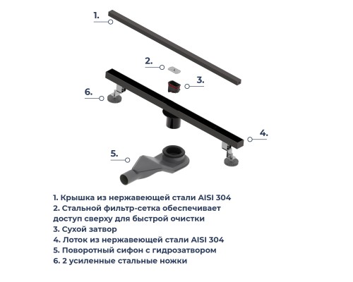 Душевой трап RGW SDR 60 см черный нержавеющая сталь