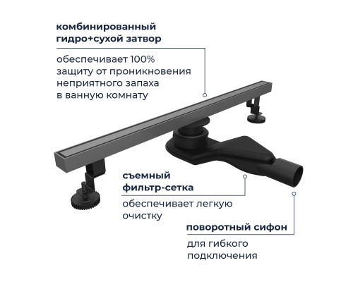 Душевой трап RGW SDR 60 см серый нержавеющая сталь