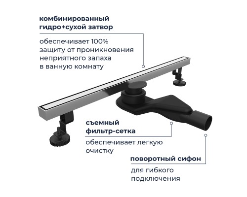 Душевой трап RGW SDR 60 см нержавеющая сталь