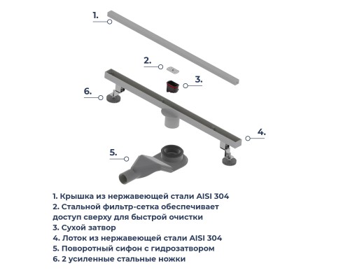 Душевой трап RGW SDR 60 см нержавеющая сталь