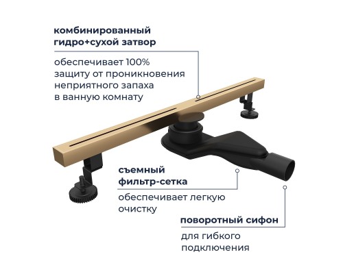 Душевой трап RGW SDR 60 см нержавеющая сталь