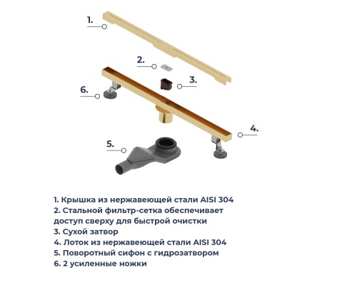 Душевой трап RGW SDR 60 см нержавеющая сталь