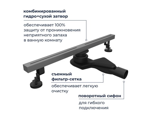 Душевой трап RGW SDR 60 см нержавеющая сталь