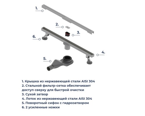 Душевой трап RGW SDR 60 см нержавеющая сталь