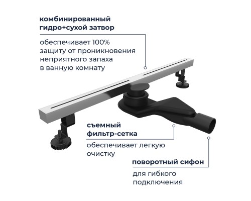 Душевой трап RGW SDR 80 см нержавеющая сталь