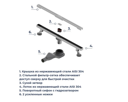 Душевой трап RGW SDR 80 см нержавеющая сталь