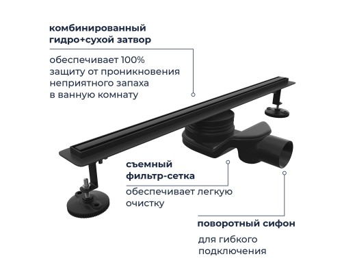 Душевой трап RGW SDR 60 см черный нержавеющая сталь