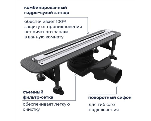 Душевой трап RGW SDR 40 см хром ABS пластик