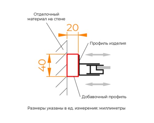 Профиль добавочный RGW A-08Gb Профиль добавочный RGW A-08Gb