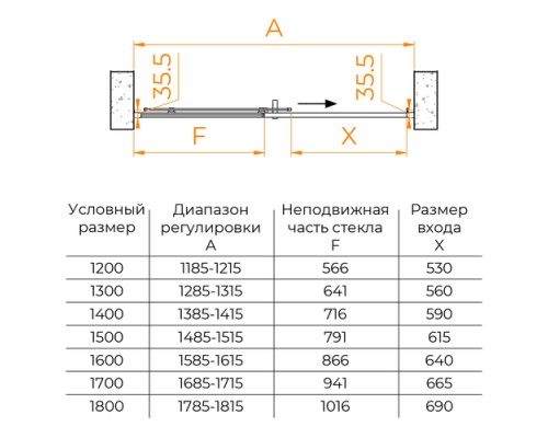 Раздвижная душевая дверь RGW PA-017 150*195 прозрачное стекло 6 мм 350801715-11
