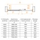 Раздвижная душевая дверь RGW PA-017-B 150*195 прозрачное стекло 6 мм 350801715-14