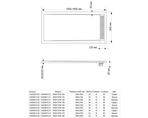 Душевой поддон прямоугольный RGW STM-W искуственный камень RGW STM-109W ( 90*100*2,5) см/ 14202910-01 