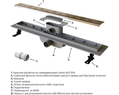 Душевой трап RGW Drain Leo-10 SDR-30 600 c глянцевой накладной из нержавеющей стали 60211060-01